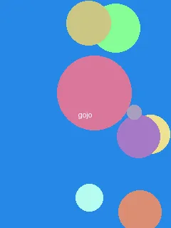 real电影下载 - 五条悟角色图